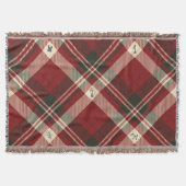 Throw Blanket Decke (Vorderseite)