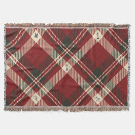 Throw Blanket Decke