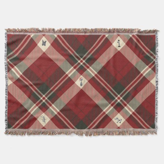 Throw Blanket Decke (Vorderseite)