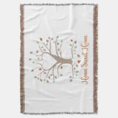 Throw Blanket Decke (Vorderseite Vertikal)