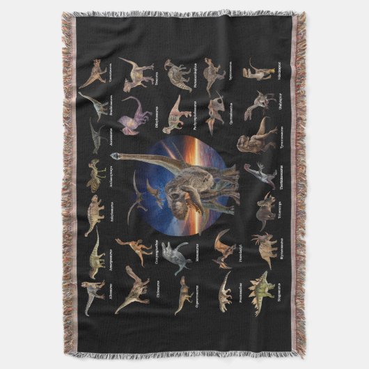 Throw Blanket Decke (Vorderseite Vertikal)