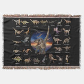 Throw Blanket Decke (Vorderseite)