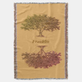 Throw Blanket - Family Trees in Brown Decke (Vorderseite Vertikal)