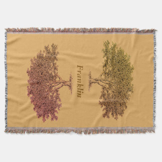 Throw Blanket - Family Trees in Brown Decke