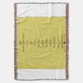 Throw Blanket Fruits of the Spirit Decke (Vorderseite Vertikal)