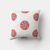 Throw cushion kissen (Rückseite)