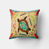 Throw-Kissen Kissen (Rückseite)