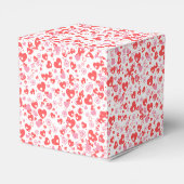 Throw Pillow Geschenkschachtel (Rückseite)