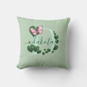 Throw Pillow Kissen (Vorderseite)