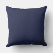 Throw Pillow Kissen (Rückseite)