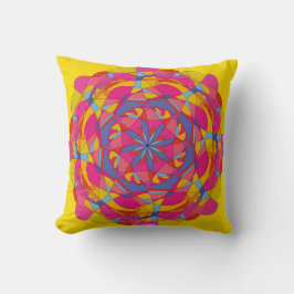 Throwpillow Kissen