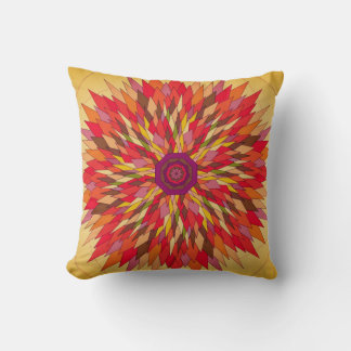 Throwpillows Kissen