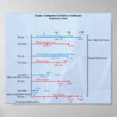 THTBloodstock Equine Communication Chart Poster (Vorne)