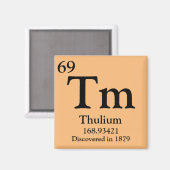 Thulium Periodic Table Magnet (Vorderseite/Rückseite)