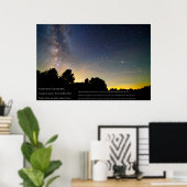 Thunderbird Constellation Ojibwe Poster (Heimbüro)