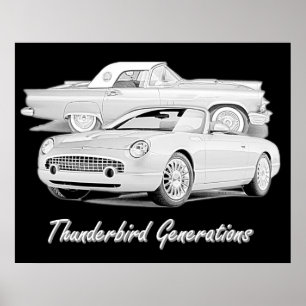 Thunderbird Generationen Poster