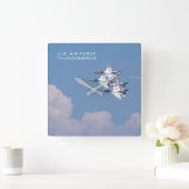 Thunderbirds Uhr (Zuhause)