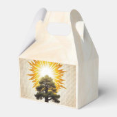 "Thunderous Awakening" Geschenkschachtel (Rückseite)