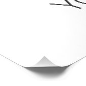 Thüringen Deutschland Retro Bundesstaatlicher Staa Poster (Ecke)