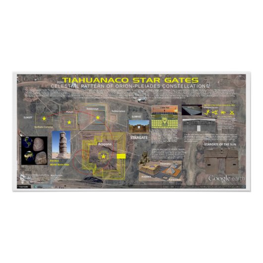 Tiahuanaco - Cydonia Star Karte Poster (Vorderseite)