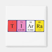 Tiarra Periodenmagnet Magnet (Vorne)