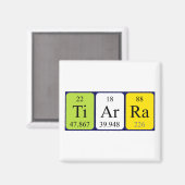 Tiarra Periodenmagnet Magnet (Vorderseite/Rückseite)