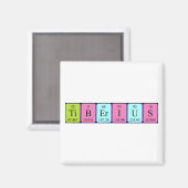 Tiberius Periodenmagnet Magnet (Vorderseite/Rückseite)