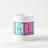 Tiberius Periodenname Tasse (Mittel)