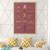 Tibetan Om Mani Padme Hum Avalokiteshvara Mantra Poster