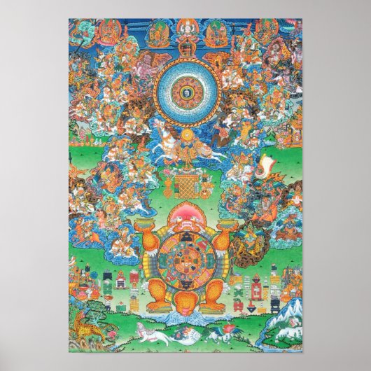 Tibetanisches Astrologie-Plakat Poster (Vorne)