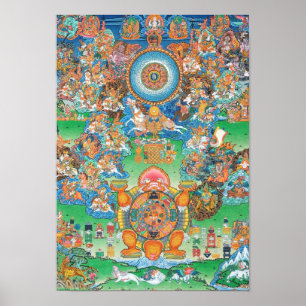 Tibetanisches Astrologie-Plakat Poster