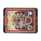 Tibetisches Rad des Lebenszyklus von Samsara Magnet (Horizontal)