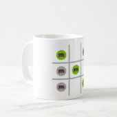 Tic Tac Zehe-Kaffee-Tasse Kaffeetasse (Vorderseite Links)