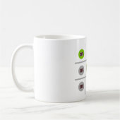 Tic Tac Zehe-Kaffee-Tasse Kaffeetasse (Links)