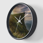 Tick-Tock-Trend: Beste Wall-Uhr Uhr (Winkel)
