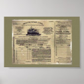 Ticket für RMS Titanic 1912 Poster (Vorne)