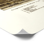 Ticonabweicha, NY Panoramic Map - 1884 Poster (Ecke)