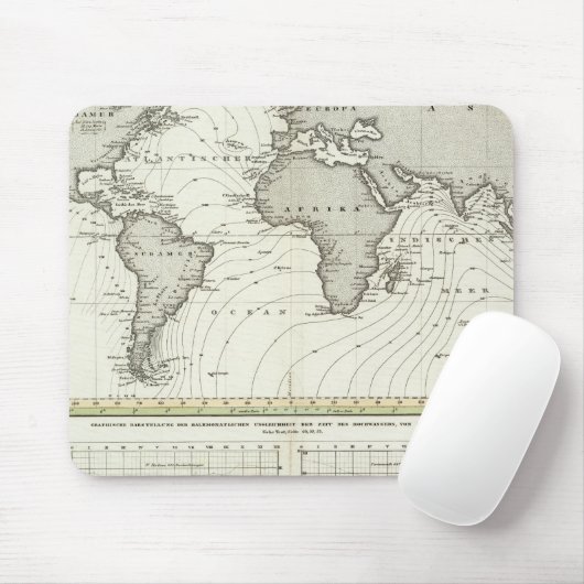 Tide-Wave-Atlas-Karte Mousepad (Mit Mouse)