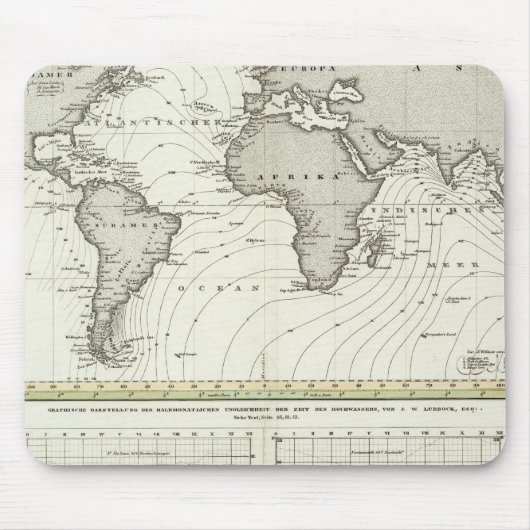 Tide-Wave-Atlas-Karte Mousepad (Vorne)