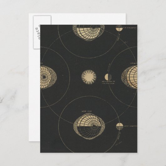 Tides Postkarte (Vorne/Hinten)