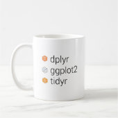 Tidyverse Bibliotheken: dplyr, ggplot2, tidyr Kaffeetasse (Links)