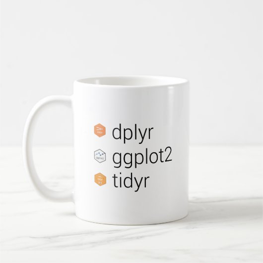 Tidyverse Bibliotheken: dplyr, ggplot2, tidyr Kaffeetasse (Links)