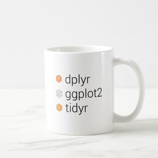 Tidyverse Bibliotheken: dplyr, ggplot2, tidyr Kaffeetasse (Rechts)