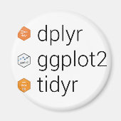 Tidyverse Bibliotheken: dplyr, ggplot2, tidyr Magnet (Vorne)