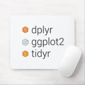 Tidyverse Bibliotheken: dplyr, ggplot2, tidyr Mousepad (Mit Mouse)