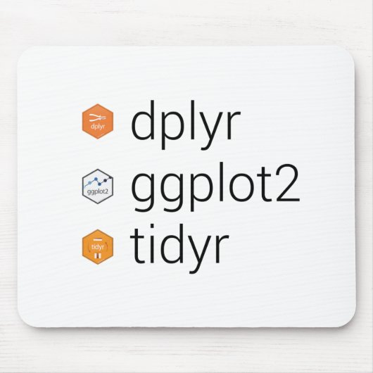 Tidyverse Bibliotheken: dplyr, ggplot2, tidyr Mousepad (Vorne)