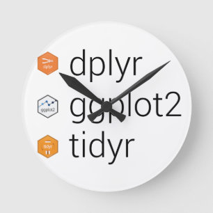 Tidyverse Bibliotheken: dplyr, ggplot2, tidyr Runde Wanduhr