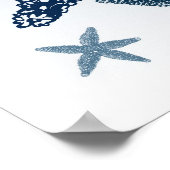 Tief am Meer Poster (Ecke)