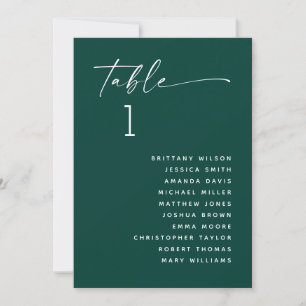 Tief Aquamarine grüne Hochzeitstabelle. Boho Fores Einladung