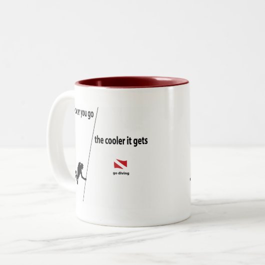 Tiefe Tasse (Vorderseite Links)
